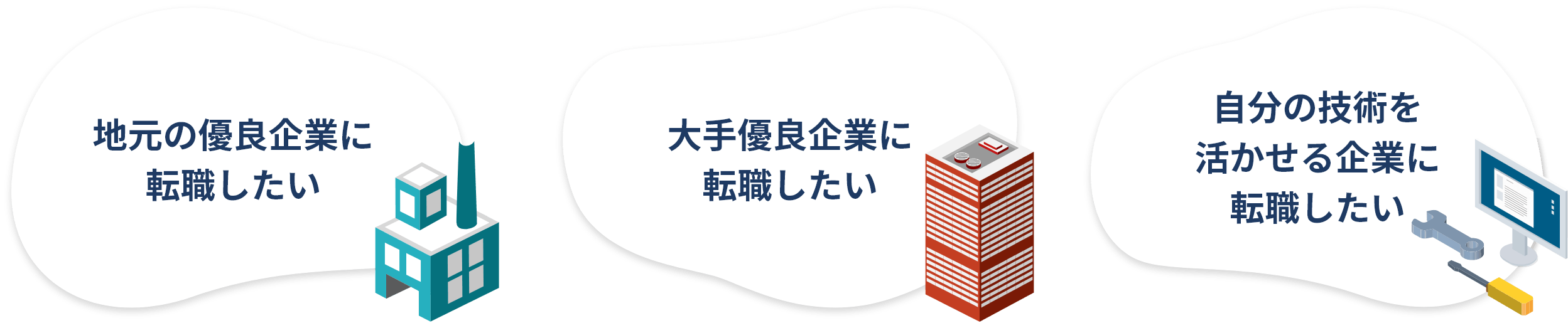 地元の優良企業に転職したい。大手優良企業に転職したい。自分の技術を活かせる企業に転職したい。